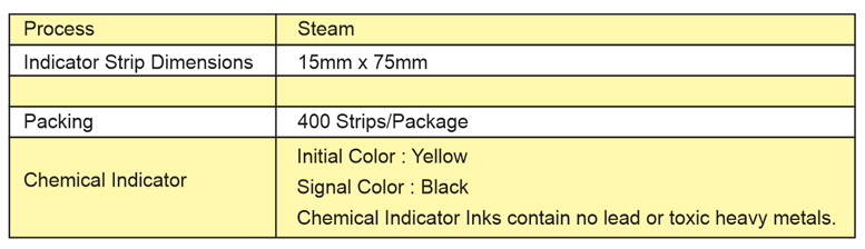 Chemical Integrator Strip Class 5 Steam