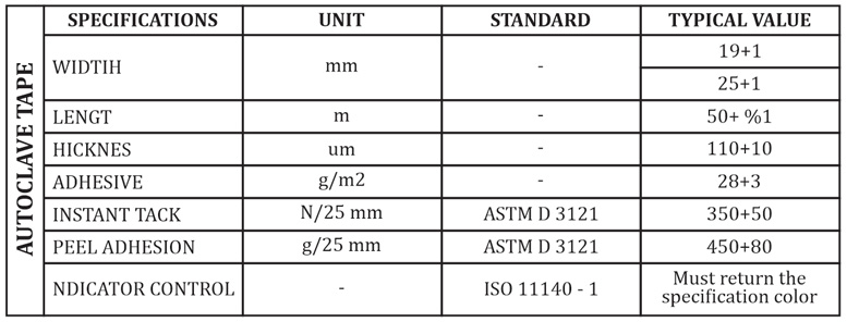 EO Autoclave Tape